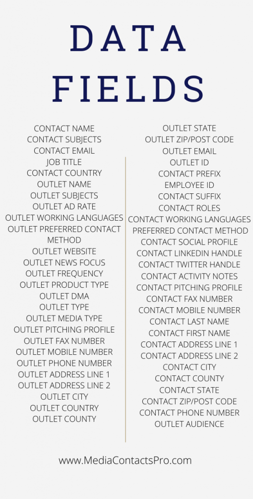 media contacts database column headings and fields