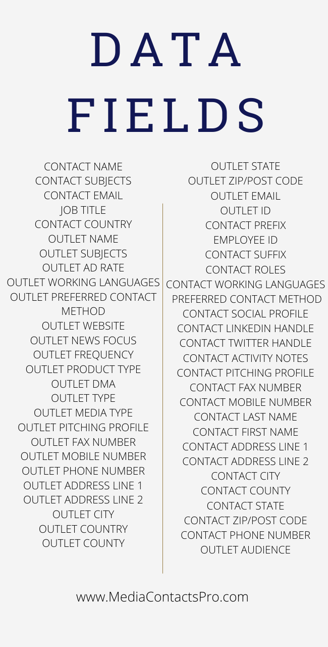 media contacts database column headings and fields